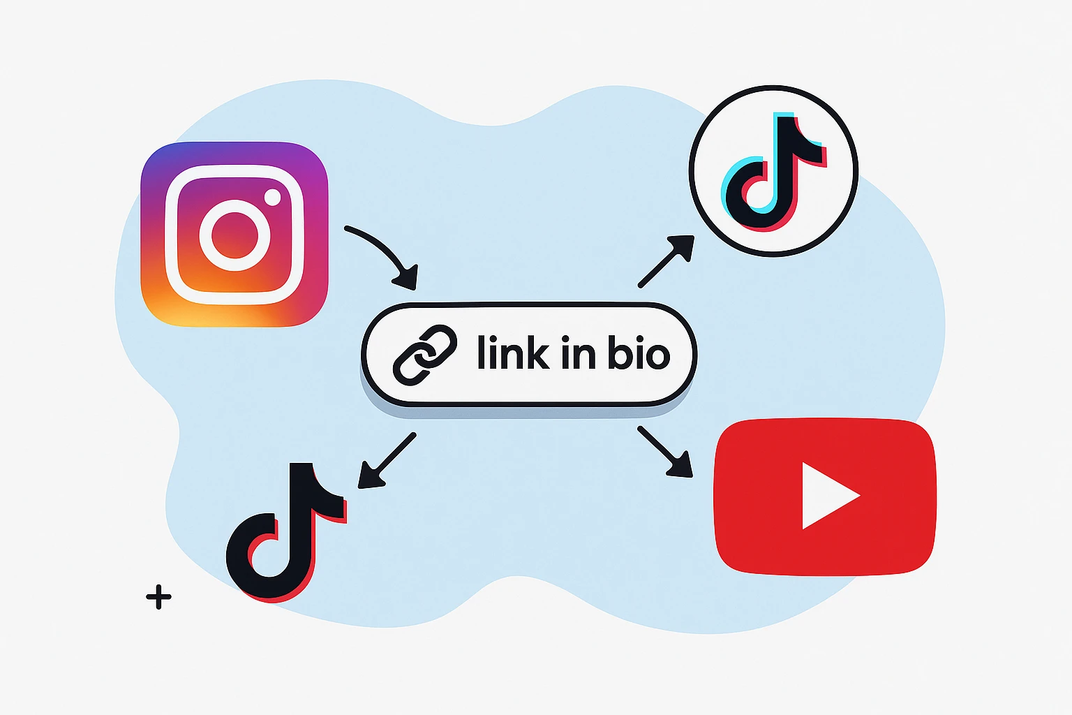From Instagram to YouTube: Simplify Your Content with Link in Bio