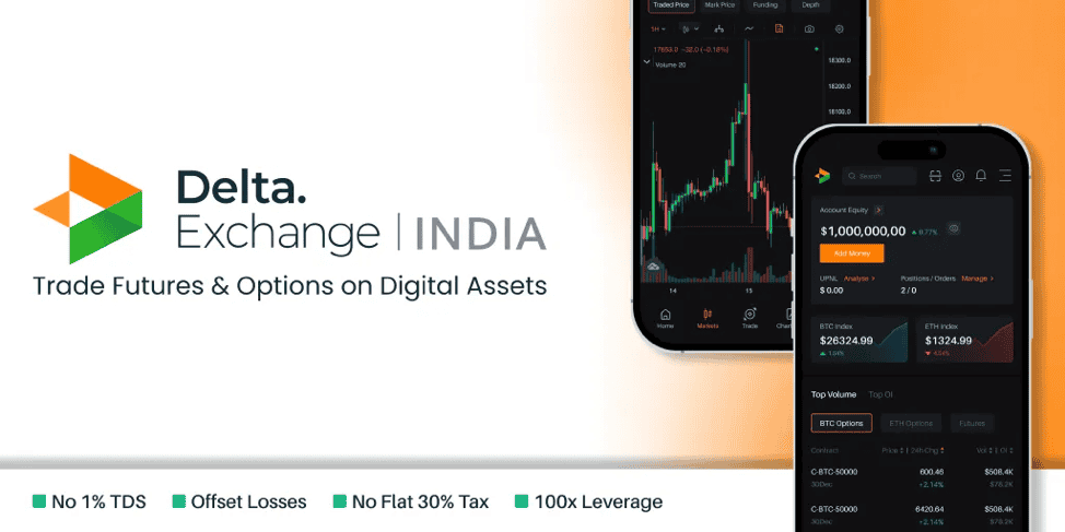 Trade crypto options seamlessly